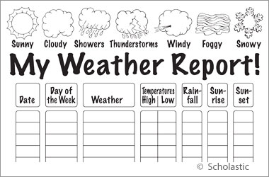 cloudy with a chance of meatballs lesson plans 2nd grade