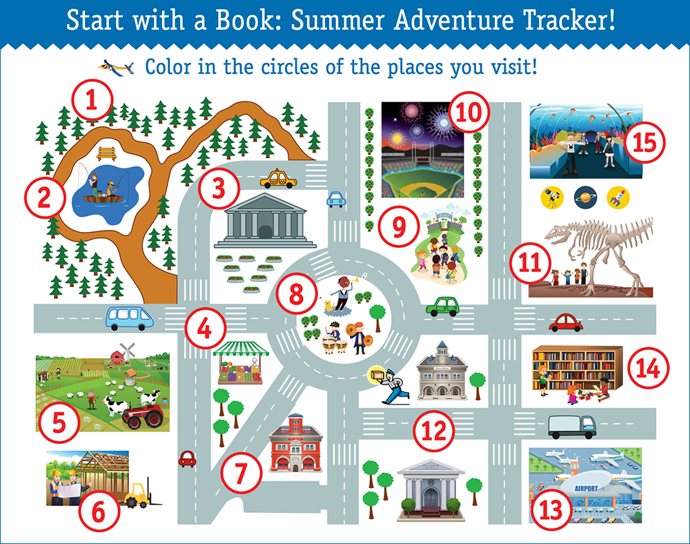 Summer Adventure Tracking Chart Adventure Tracking Chart