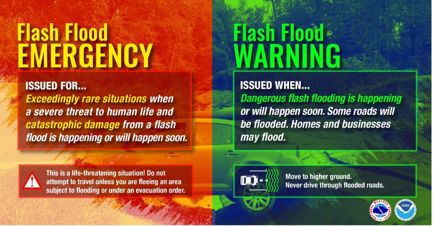 flood warning