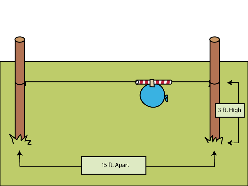 diagram for creating a balloon rocket