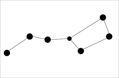 A dot and line drawing of the big dipper.