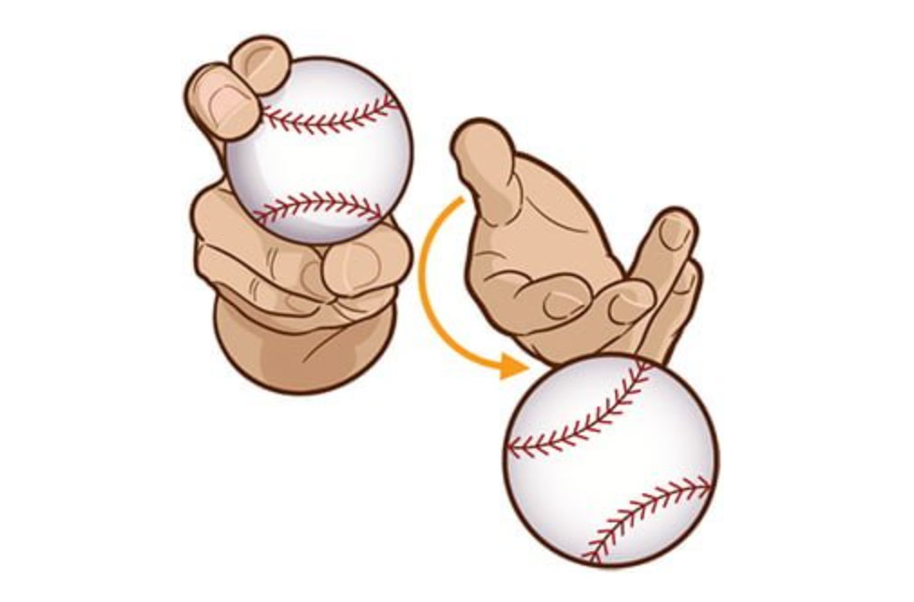 diagram of hand grip on curveball pitch