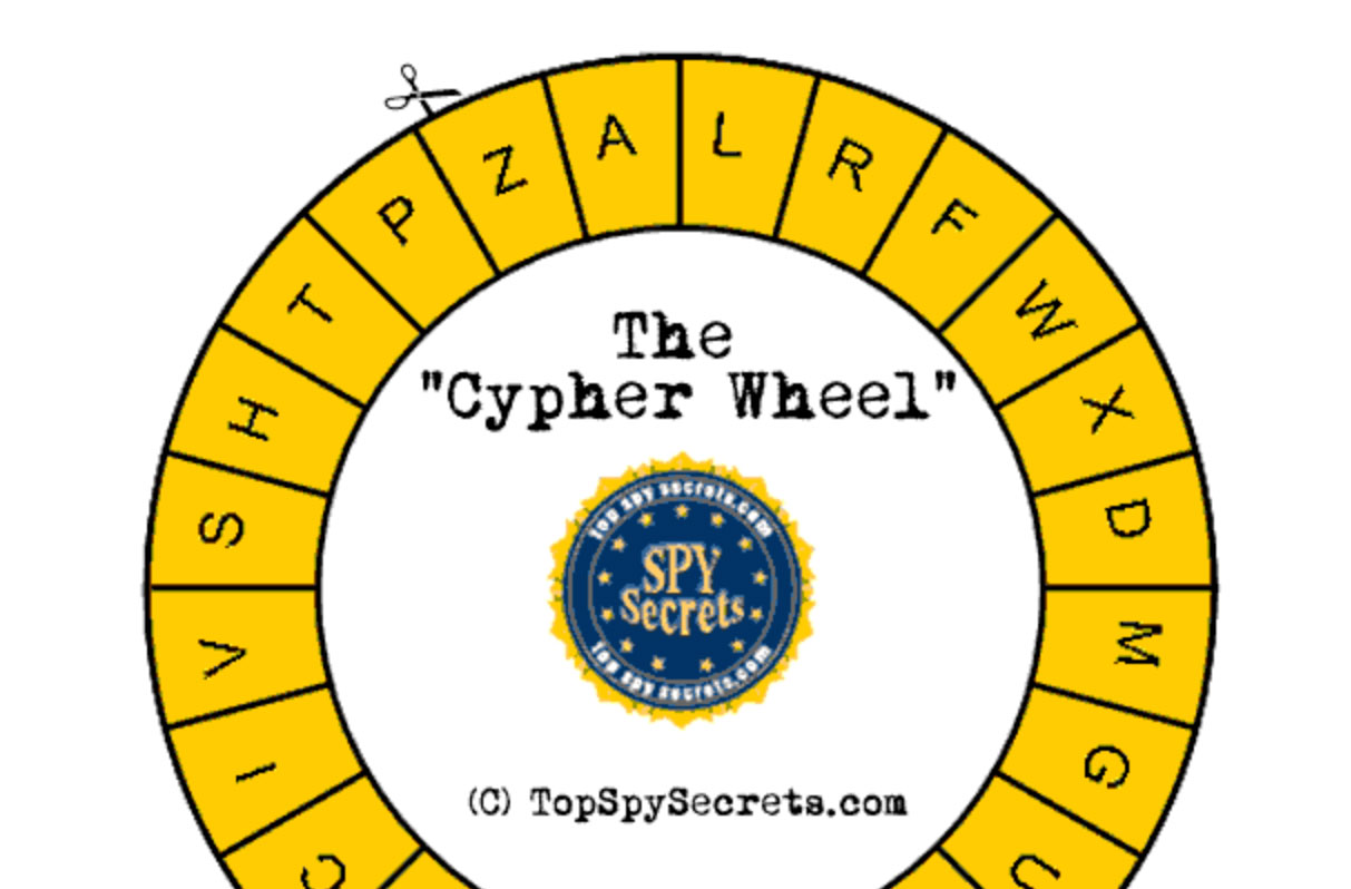 drawing of a cypher wheel