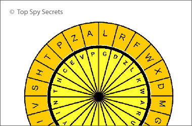 drawing of a cypher wheel