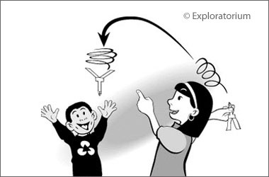 drawing of two children playing with a rotocopter