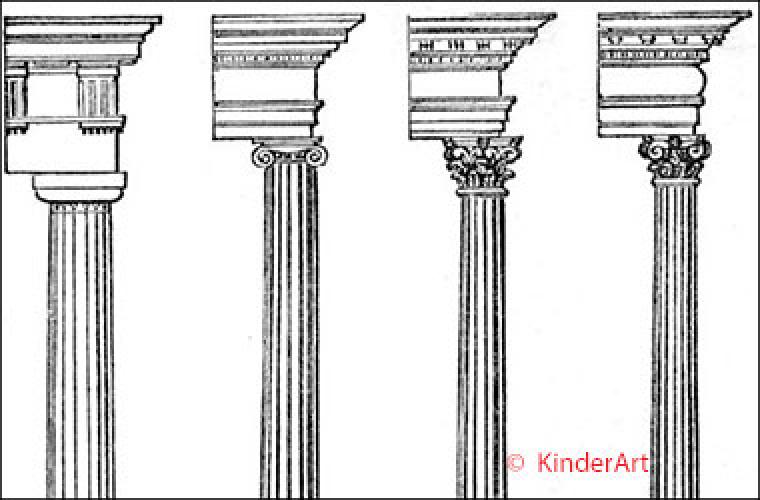 4 different orders of columns