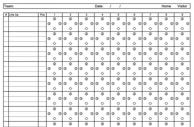 sample scorecard for kids