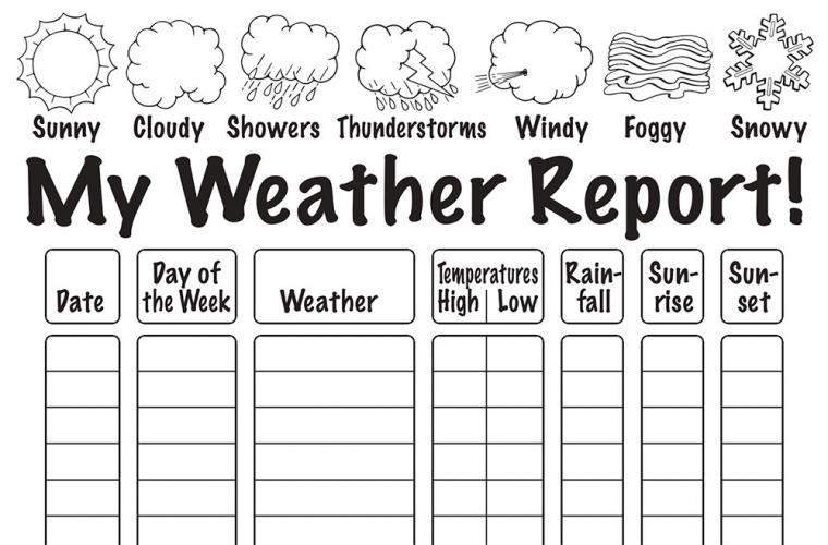 DIY weather log