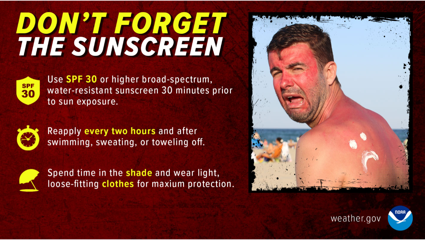 sunscreen and dangers of heat exhaustion